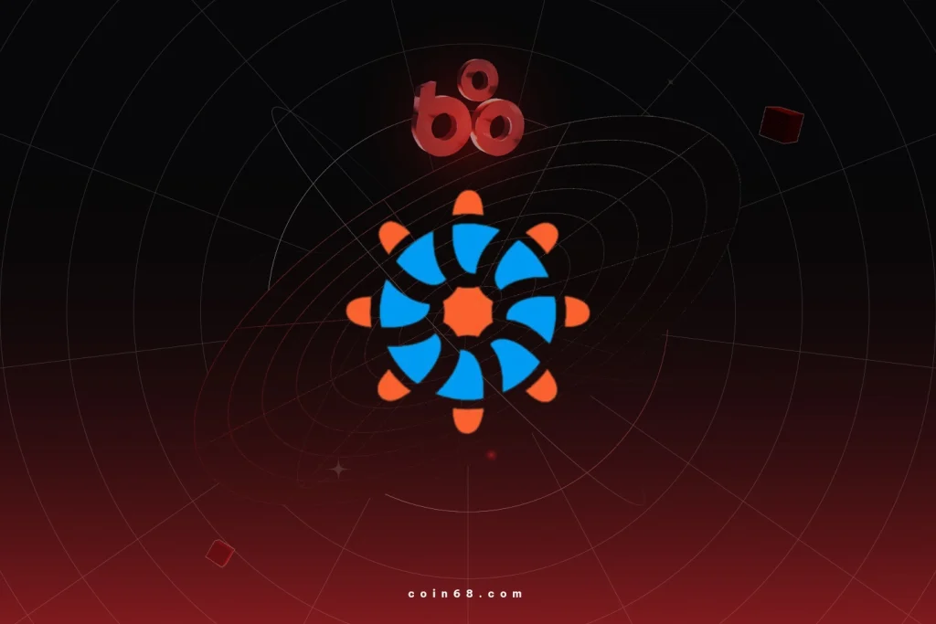 Everything là gì? Tìm hiểu về sàn giao dịch "All in one" với đòn bẩy 1000 lần缩略图 logo-footer