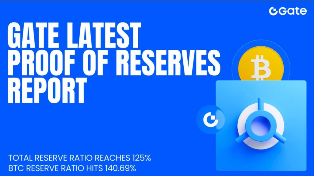 Blog Tiền Ảo trên Google News