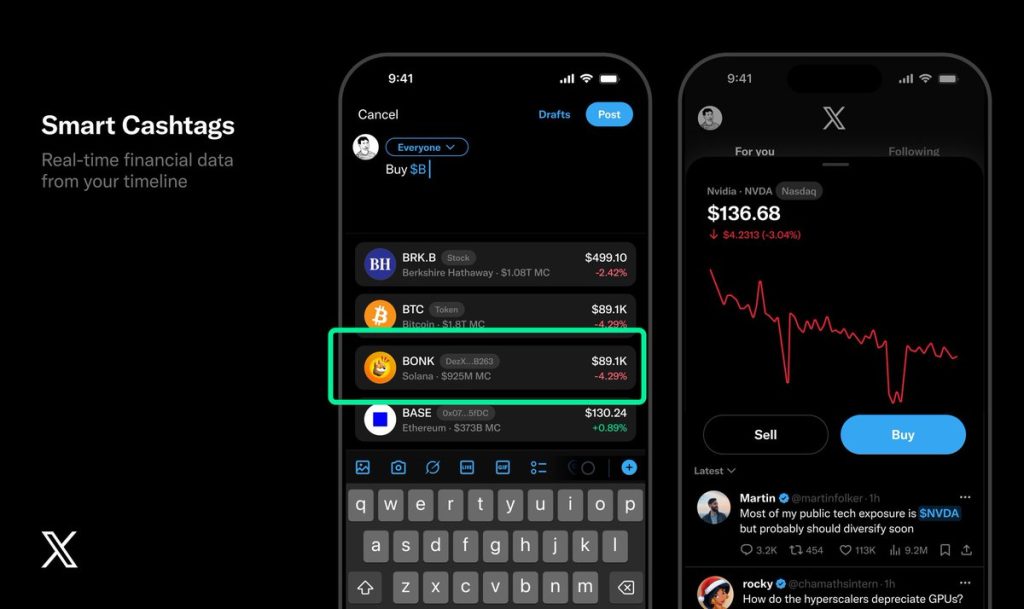 Blog Tiền Ảo trên Google News