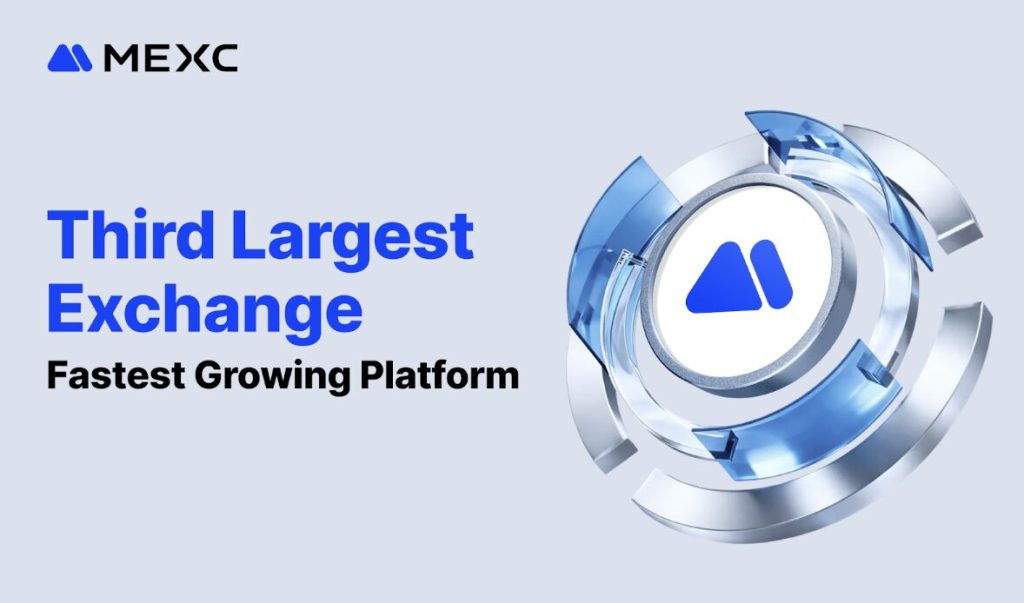 Blog Tiền Ảo trên Google News