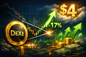 DeXe tăng vọt 17% sau khi phá vỡ mô hình nêm – Liệu 4 đô la có phải là mục tiêu tiếp theo?