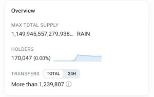 Nhà phát triển Bitcoin Core Gloria Zhao từ chức sau sáu năm gắn bó