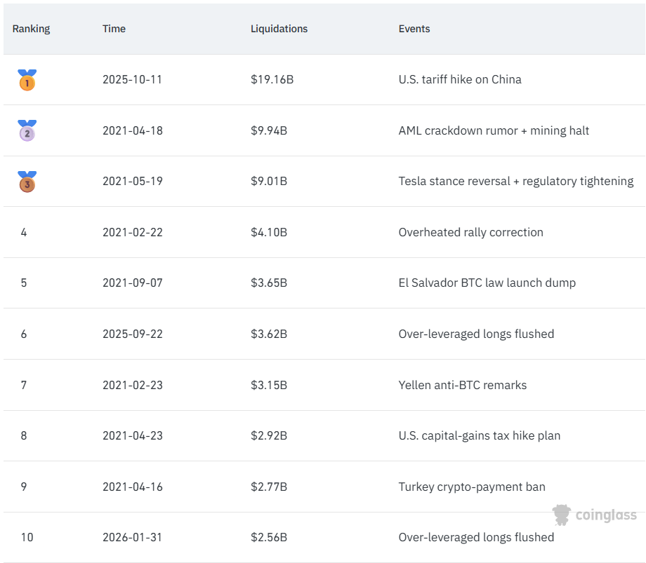 Ví điện tử liên kết với kẻ tấn công Infini bất ngờ xuất hiện trở lại để mua dip ETH缩略图 Ví điện tử liên kết với kẻ tấn công Infini bất ngờ xuất hiện trở lại để mua dip ETH