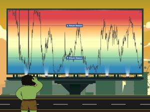 Mức độ quan tâm đến Altcoin giảm xuống mức thấp nhất 2 năm, liệu đây có phải tín hiệu đảo chiều?