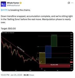 Cá voi tiền điện tử chi 111 triệu USD gom Ethereum sau một năm “xả hàng”