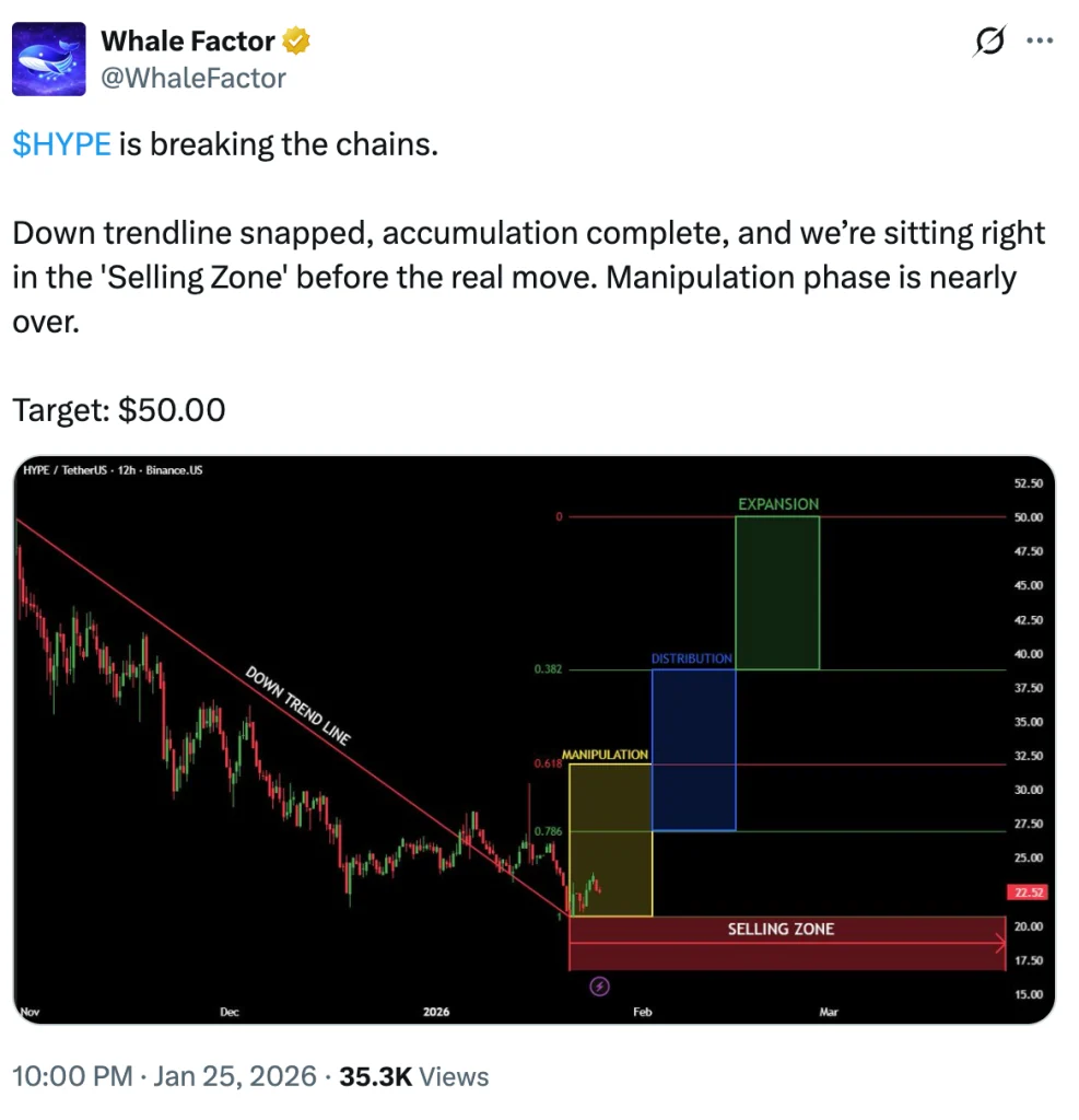 Cá voi tiền điện tử chi 111 triệu USD gom Ethereum sau một năm “xả hàng”