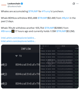 Dữ liệu giao dịch cá voi TRUMP