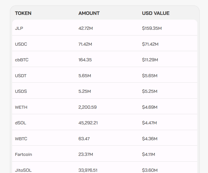 Tether bất ngờ tung gói cứu trợ 150 triệu USD cho Drift Protocol sau vụ hack kỷ lục缩略图 Tether bất ngờ tung gói cứu trợ 150 triệu USD cho Drift Protocol sau vụ hack kỷ lục