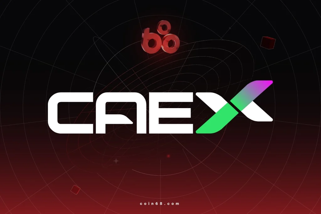 CAEX là gì? Tìm hiểu về sàn giao dịch tài sản mã hóa đầu tiên xin cấp phép tại Việt Nam缩略图 logo-footer