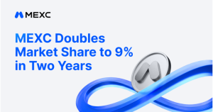 Blog Tiền Ảo trên Google News