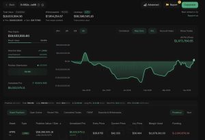 Hyperliquid vật lộn quanh mốc 41 USD: Vì sao sự phục hồi của HYPE phụ thuộc vào nhu cầu