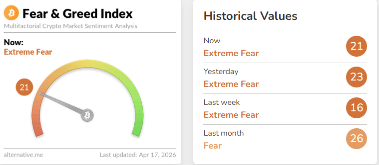 Bitcoin của chính phủ Hoa Kỳ