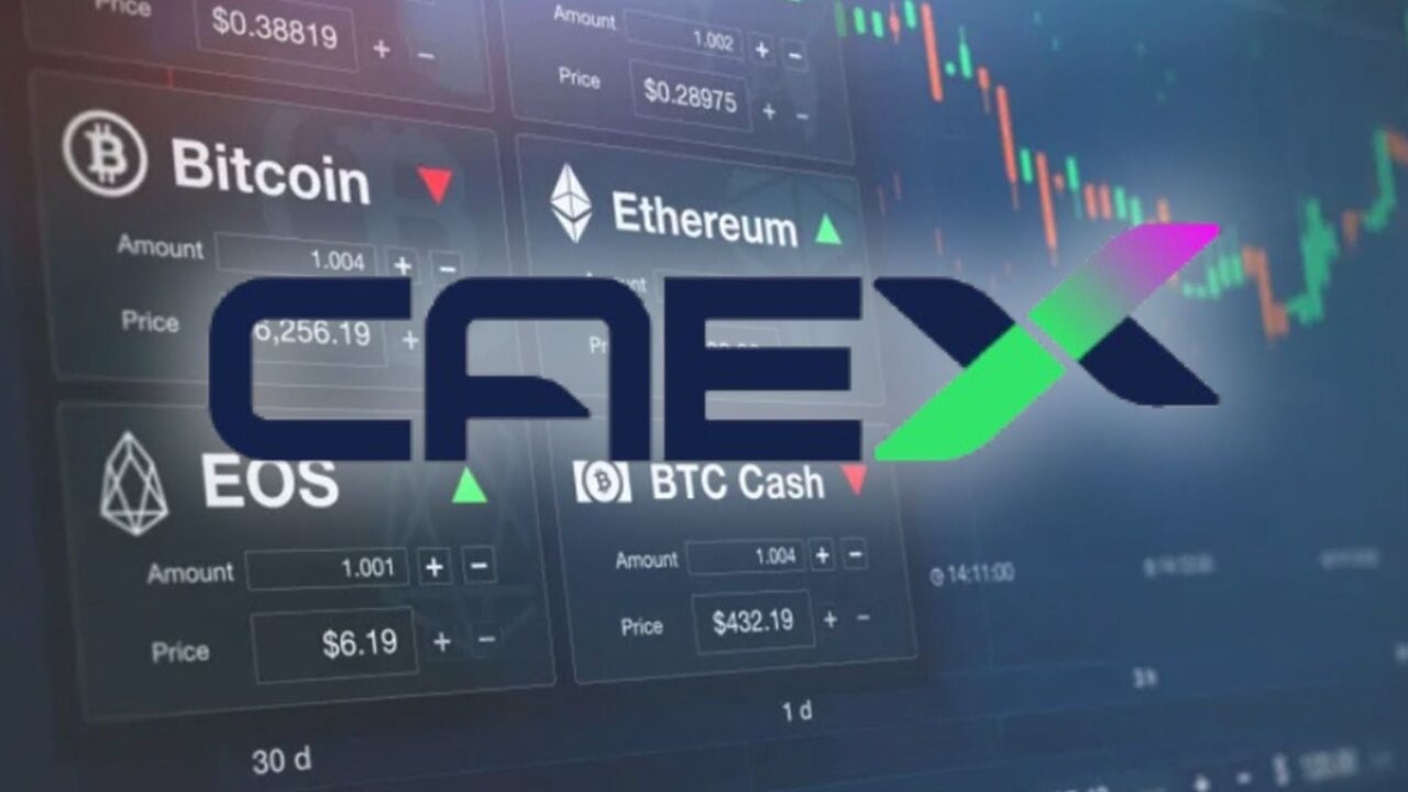 Blog Tiền Ảo trên Google News